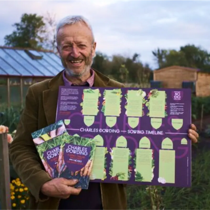 Charles Dowding's Sowing Timeline Wallchart