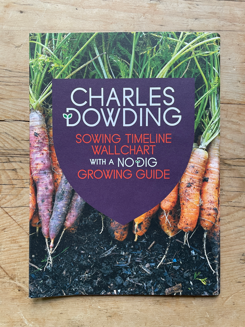 Charles Dowding's Sowing Timeline Wallchart Charles Dowding's Sowing Timeline Wallchart